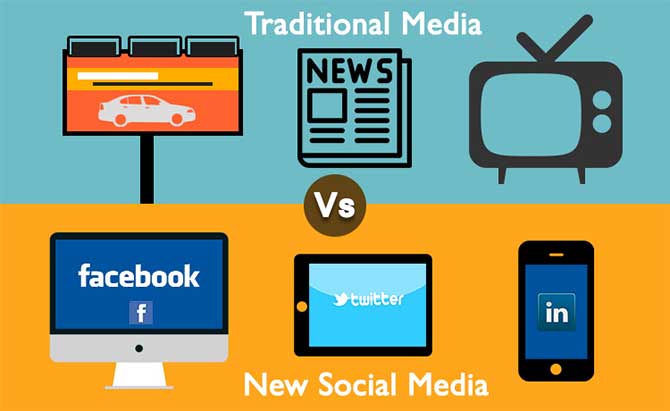 Types of media in the digital era | Marbella International University Centre